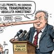 Político mentiroso